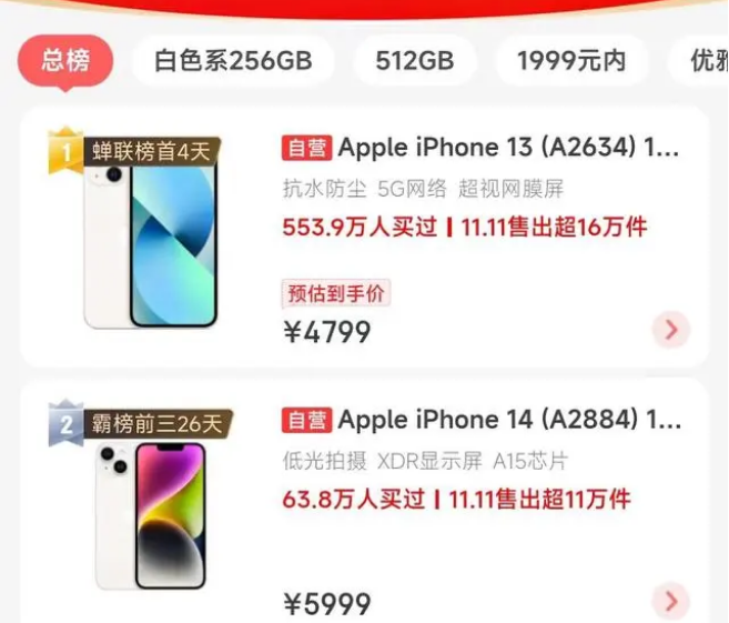 达州苹果14维修分享iPhone14配置不如同价位的安卓还能大卖 
