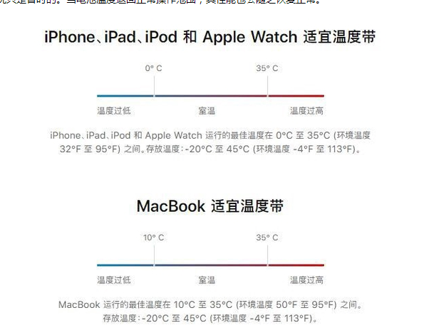 达州苹果13维修分享iPhone 13耗电越来越快怎么办 