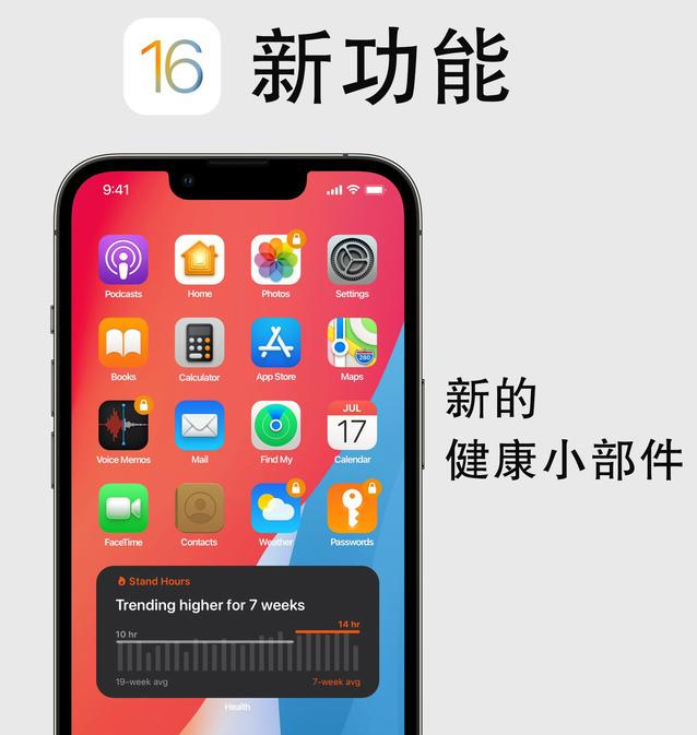 达州苹果手机维修分享iOS16新功能汇总 