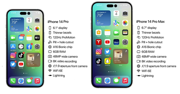 达州苹果14维修分享iPhone 14具体参数汇总 