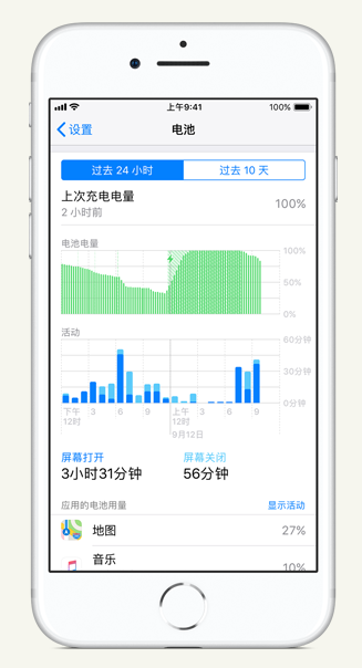 达州苹果手机维修分享iPhone 在夜间待机时耗电异常怎么办 
