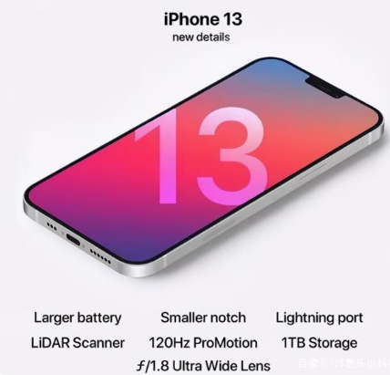 达州苹果手机维修分享iPhone 13起售价多少钱 