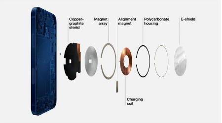 达州苹果手机维修分享iPhone 12真的会威胁身体健康吗 