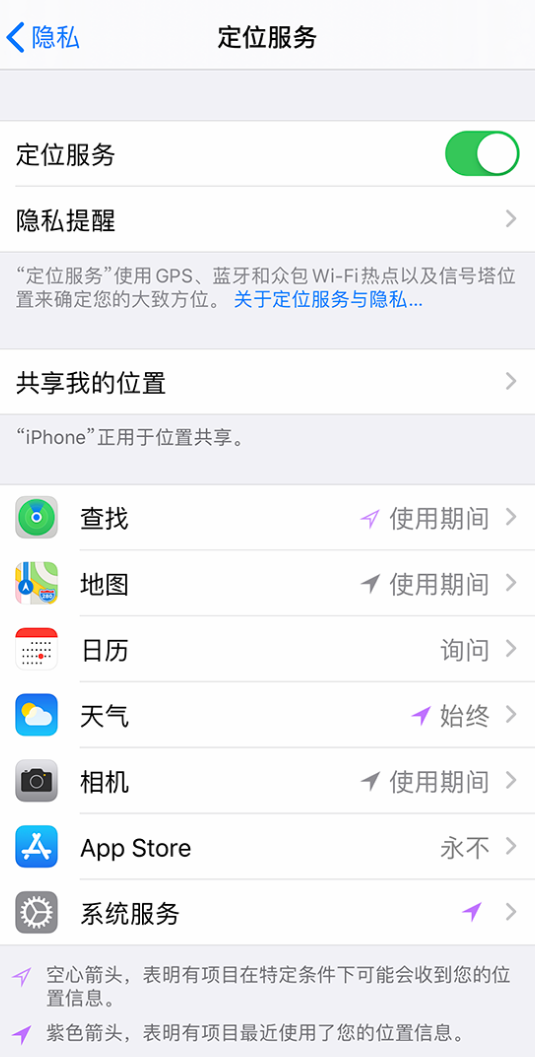达州苹果手机维修分享iPhone 状态栏中时间显示为蓝色图标是什么情况 